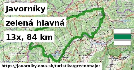 Javorníky Turistické trasy zelená hlavná