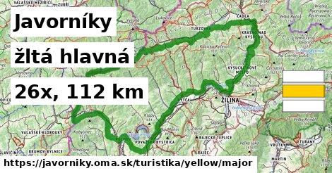 Javorníky Turistické trasy žltá hlavná