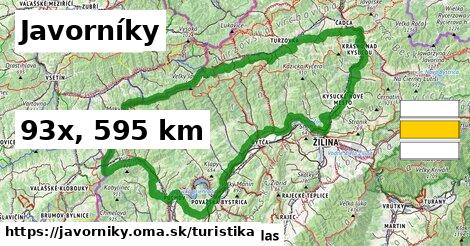 Javorníky Turistické trasy  