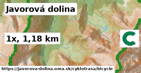 Javorová dolina Cyklotrasy bicycle 