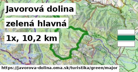 Javorová dolina Turistické trasy zelená hlavná