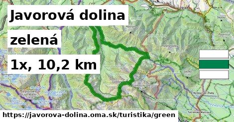 Javorová dolina Turistické trasy zelená 