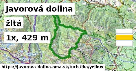 Javorová dolina Turistické trasy žltá 