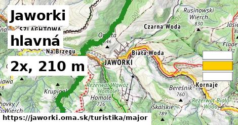 Jaworki Turistické trasy hlavná 