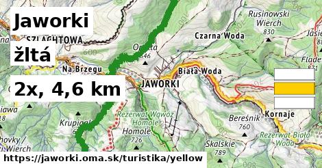 Jaworki Turistické trasy žltá 