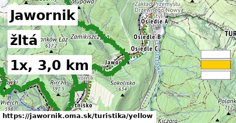 Jawornik Turistické trasy žltá 