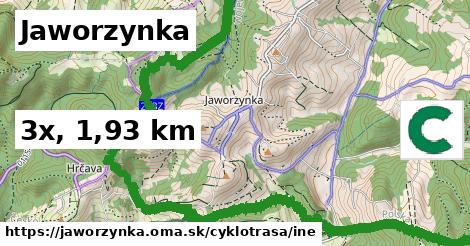 Jaworzynka Cyklotrasy iná 