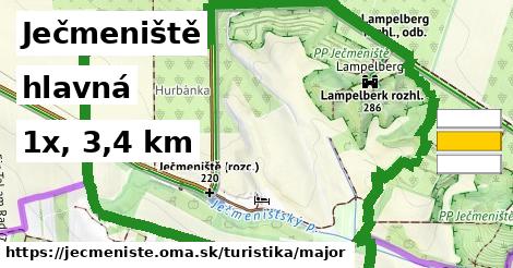 Ječmeniště Turistické trasy hlavná 