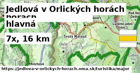 Jedlová v Orlických horách Turistické trasy hlavná 