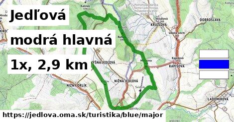 Jedľová Turistické trasy modrá hlavná