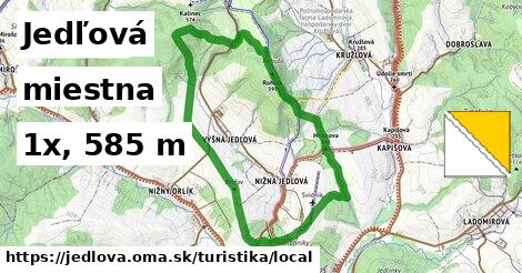 Jedľová Turistické trasy miestna 