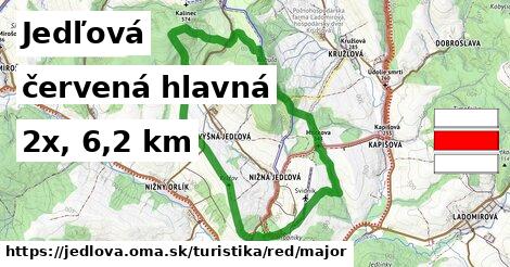 Jedľová Turistické trasy červená hlavná