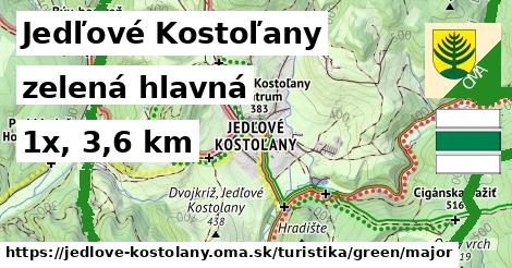 Jedľové Kostoľany Turistické trasy zelená hlavná