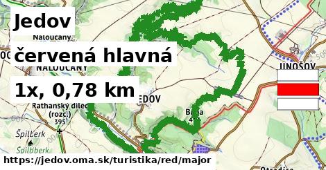 Jedov Turistické trasy červená hlavná