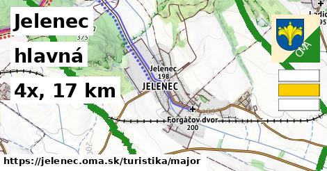 Jelenec Turistické trasy hlavná 