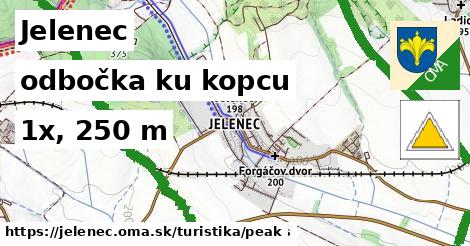 Jelenec Turistické trasy odbočka ku kopcu 