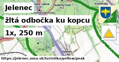 Jelenec Turistické trasy žltá odbočka ku kopcu