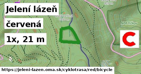 Jelení lázeň Cyklotrasy červená bicycle