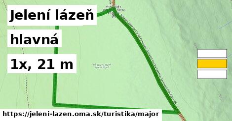 Jelení lázeň Turistické trasy hlavná 
