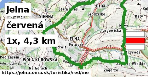 Jelna Turistické trasy červená iná
