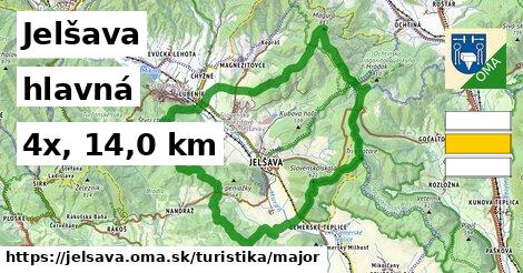 Jelšava Turistické trasy hlavná 