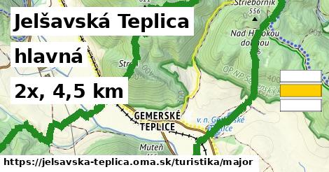 Jelšavská Teplica Turistické trasy hlavná 