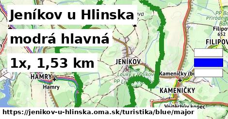 Jeníkov u Hlinska Turistické trasy modrá hlavná