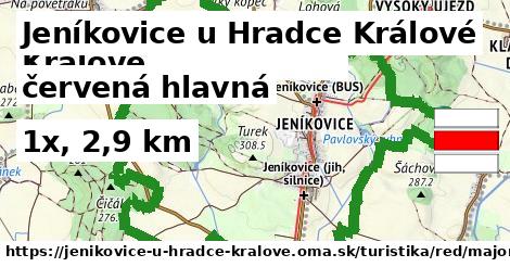 Jeníkovice u Hradce Králové Turistické trasy červená hlavná