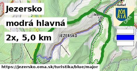 Jezersko Turistické trasy modrá hlavná