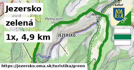 Jezersko Turistické trasy zelená 