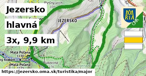 Jezersko Turistické trasy hlavná 