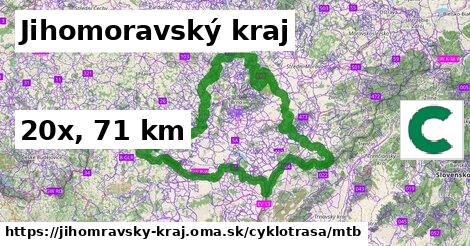 Jihomoravský kraj Cyklotrasy mtb 