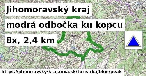 Jihomoravský kraj Turistické trasy modrá odbočka ku kopcu