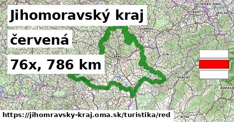 Jihomoravský kraj Turistické trasy červená 