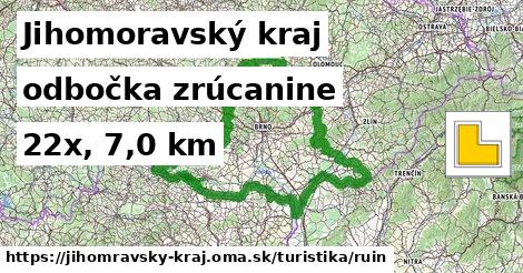 Jihomoravský kraj Turistické trasy odbočka zrúcanine 