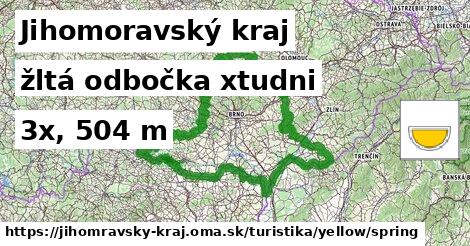 Jihomoravský kraj Turistické trasy žltá odbočka xtudni