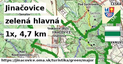 Jinačovice Turistické trasy zelená hlavná