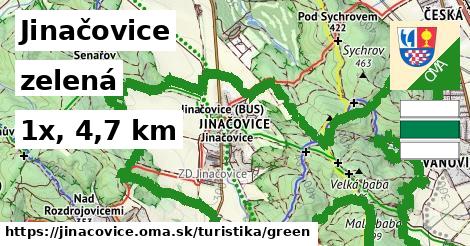 Jinačovice Turistické trasy zelená 