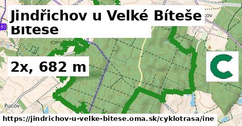 Jindřichov u Velké Bíteše Cyklotrasy iná 