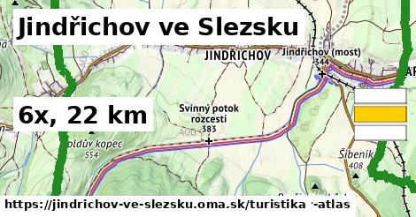 Jindřichov ve Slezsku Turistické trasy  