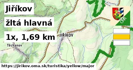 Jiříkov Turistické trasy žltá hlavná