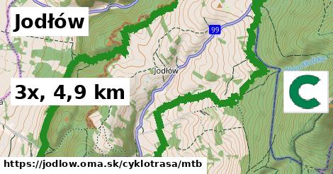 Jodłów Cyklotrasy mtb 
