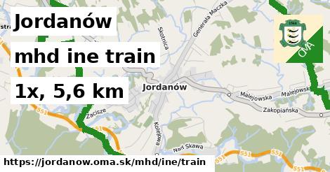Jordanów Doprava iná train