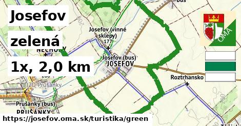 Josefov Turistické trasy zelená 