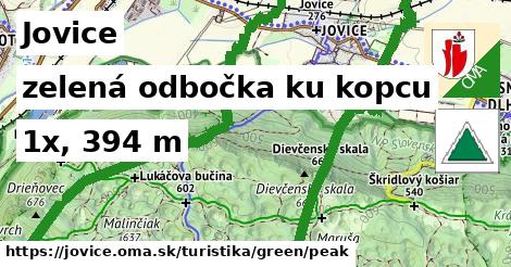 Jovice Turistické trasy zelená odbočka ku kopcu