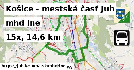 Košice - mestská časť Juh Doprava iná 