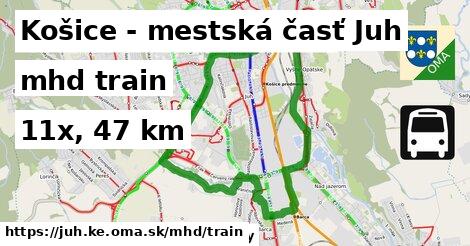 Košice - mestská časť Juh Doprava train 