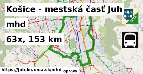 Košice - mestská časť Juh Doprava  