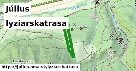 Július Lyžiarske trasy  
