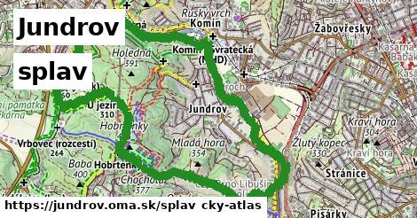 Jundrov Splav  